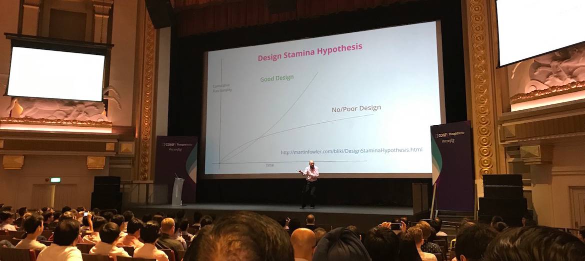 The 2 chart lines for Design Stamina Hypothesis.